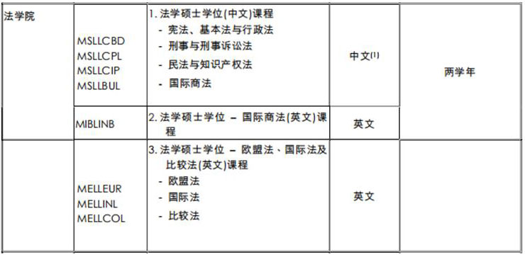 澳门大学5.jpg 澳门大学5.jpg