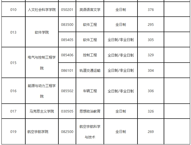 中北大学2.png 中北大学2.png